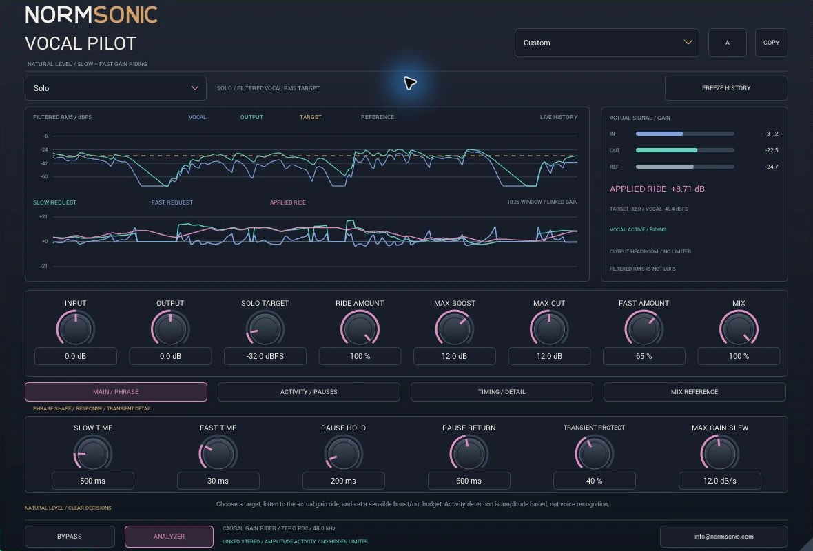 Actual NORMSONIC VOCAL PILOT interface with vocal level and applied gain history